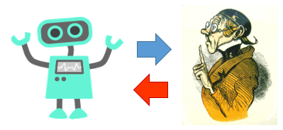 Wie funktioniert "Maschinelles Lernen"?